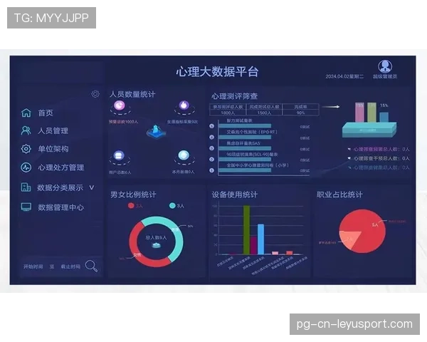 球员训练中的心理干预工具包与效果测评，运动员心理干预的模式和策略